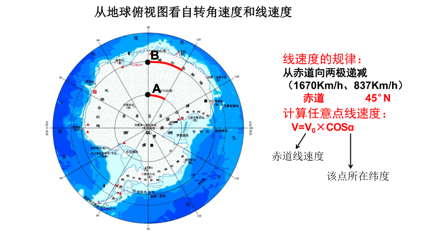 高中地理人教版新课标 必修1 第一章 地球的运动规律（2021）