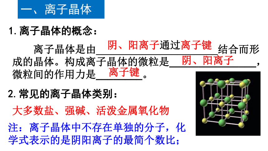 高中化学人教版选修三 第三章 第四节离子晶体课件（30张）