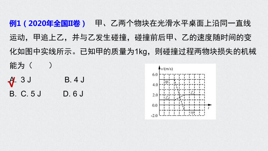 2021年高考物理一轮复习点点通 第六章 专题强化  碰撞类模型问题课件（20张PPT）