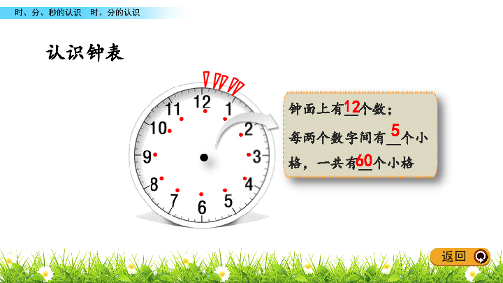 北京版二年级下册数学课件-8.1 时、分的认识 (共15张PPT)
