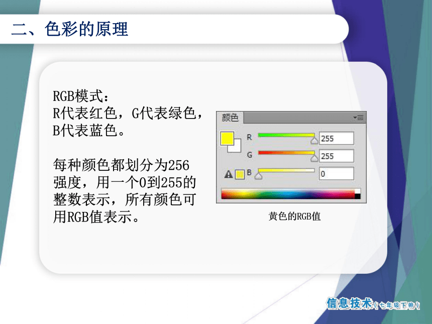 南方版（湖南2019）信息技术七下 第1课 “寻根问底”打基础 课件（共10张ppt）