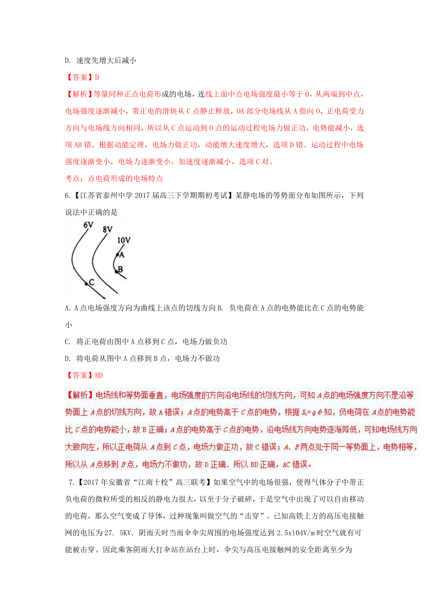 2017届高三物理百所名校好题速递分项解析汇编：专题07 电场（第07期）（解析版）