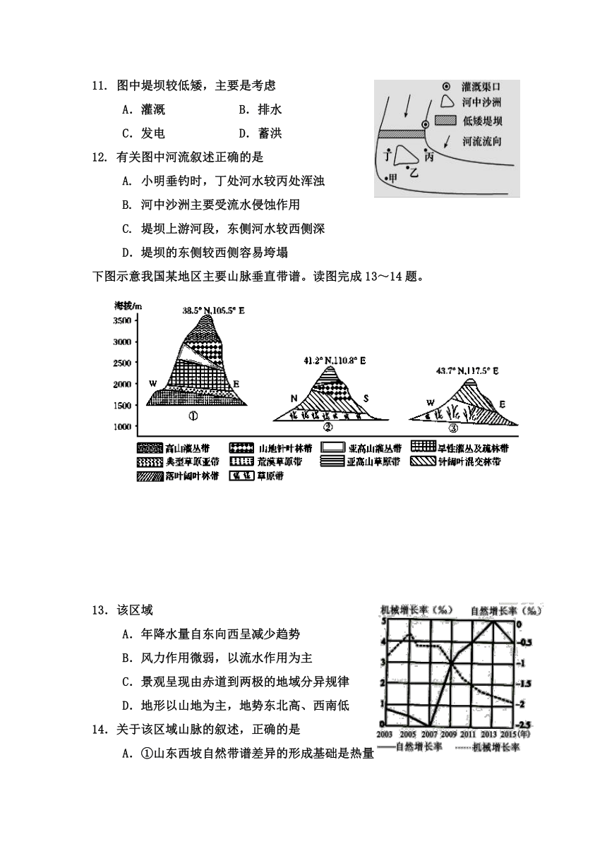 辽宁省六校协作体2016-2017学年高二6月联考地理试卷