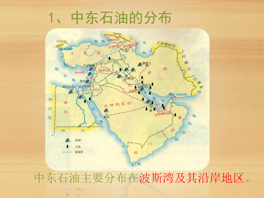 第八章第一节中东课件20212022学年人教版七年级地理下册共18张ppt