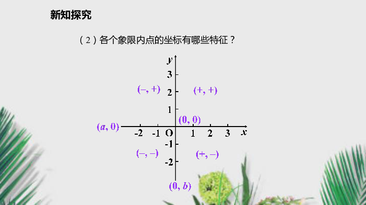 湘教版八年级数学下册课件3.1.2平面直角坐标系的简单应用（20张）