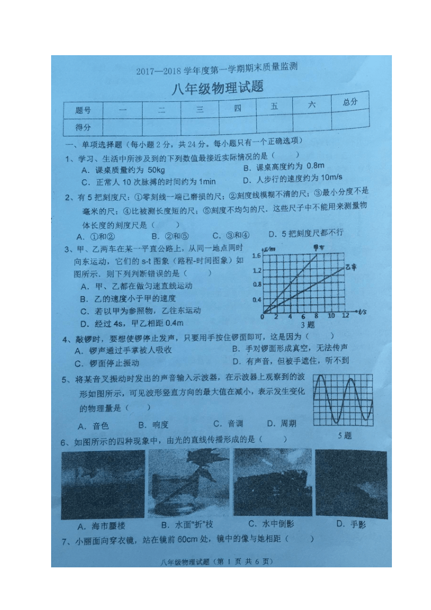黑龙江省密山市2017-2018学年八年级上学期期末考试物理试题（图片版，无答案）