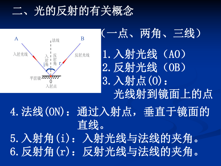 第一节 光的反射 平面镜（第一课时）