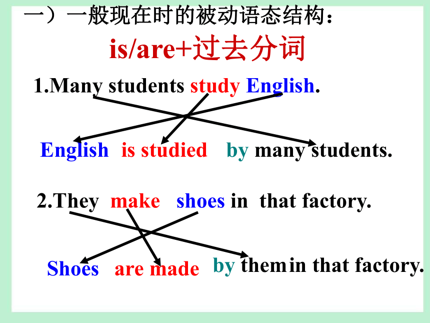 牛津译林版 八年级下Unit 7 International Charities  Grammar课件 （42张PPT）