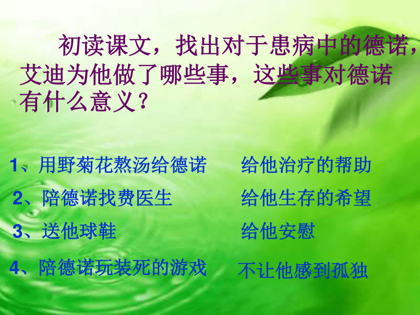 语文四年级下人教新课标选读5《生命的药方》课件