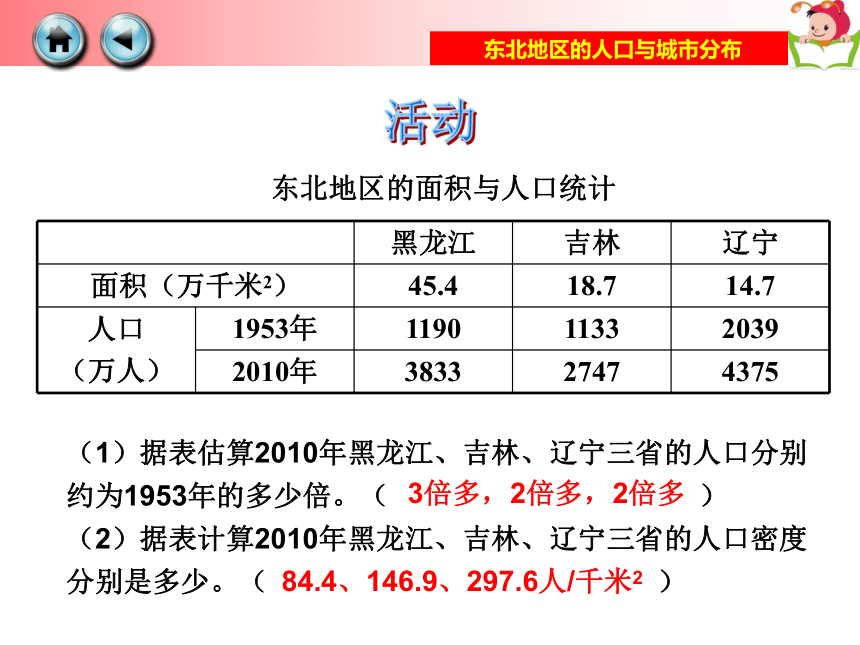 东北地区的人口与城市分布