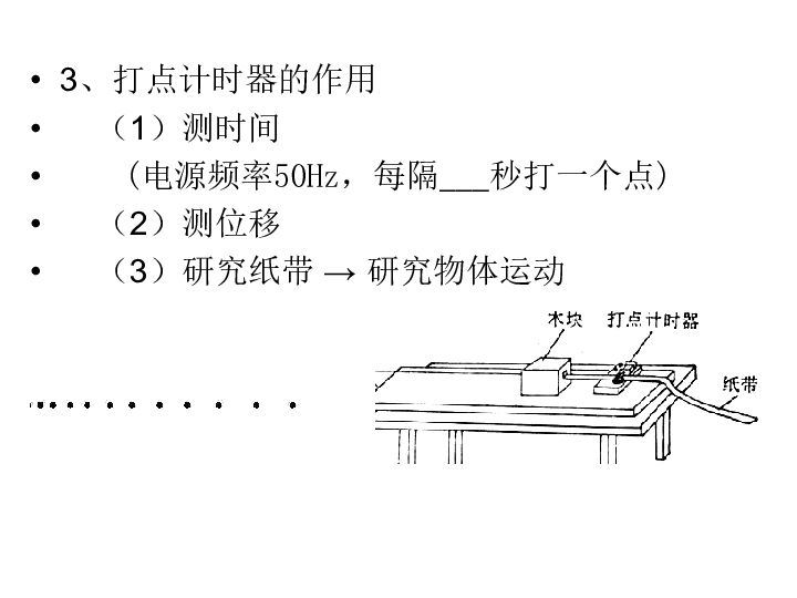 14实验用打点计时器测速度