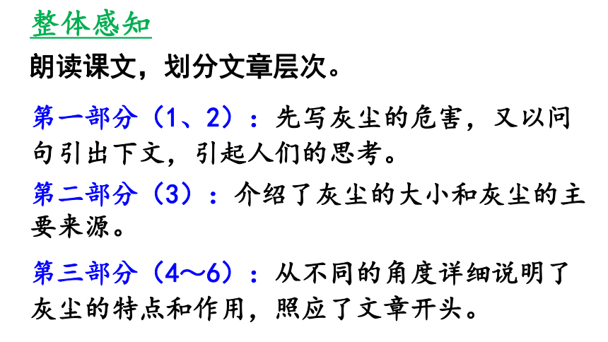 12 假如没有灰尘  课件（30张PPT）