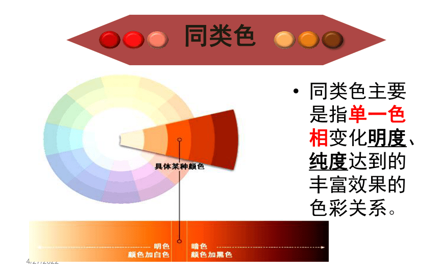 3. 同类色与邻近色 课件 (3)