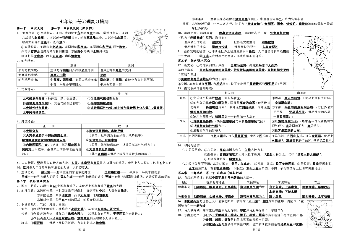 湘教版七年级地理下册复习提纲-(附图版)-(1)