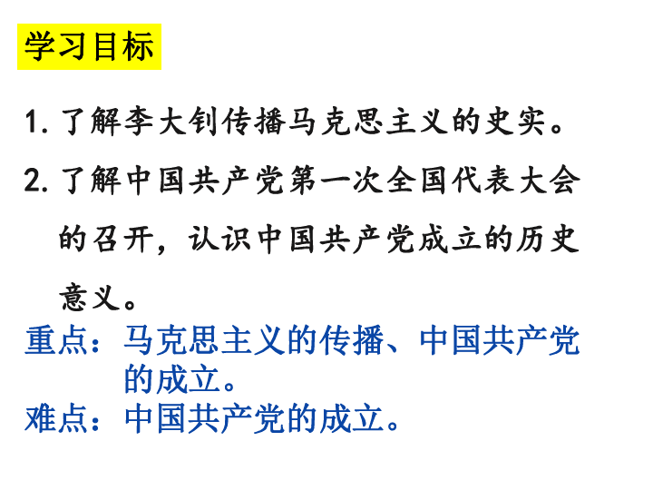 人教部编版历史 八年级上册 第14课中国共产党诞生共20张PPT