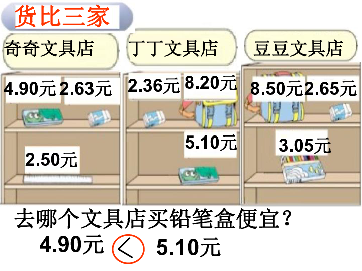 数学三年级下北师大版12货比三家课件4