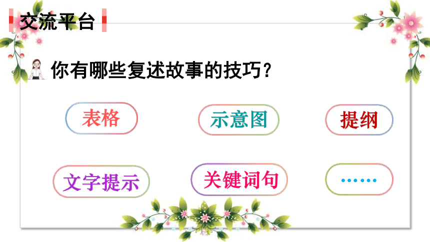 课件预览