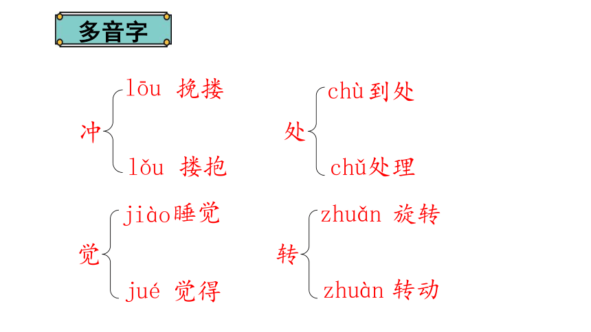 27巨人的花園課件共38張ppt