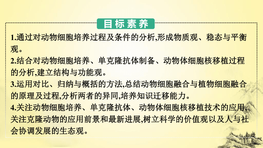 同步學案22動物細胞工程課件版共71張ppt