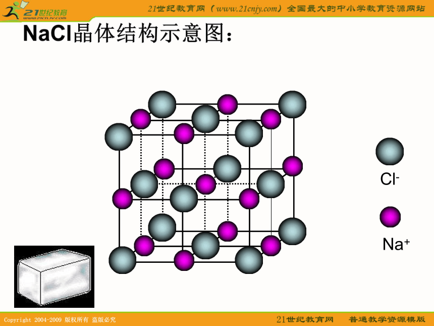 化学：1.1《离子晶体、分子晶体与原子晶体》课件（旧人教版选修）