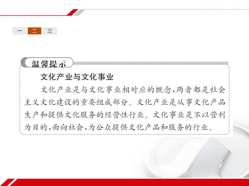 人教版政治必修3同步教学课件： 9.2建设社会主义精神文明33张PPT