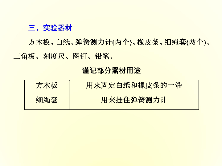 2020版高考物理（粤教版）一轮复习课件：第12课时　验证力的平行四边形定则(实验增分课):36张PPT