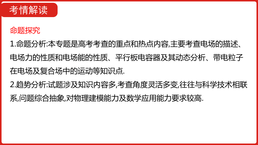 2022届新高考物理人教版一轮复习课件 电场145 张ppt