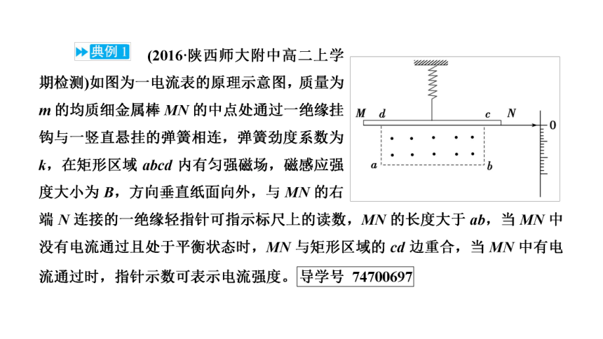 2017-2018学年高中物理新人教版选修3-1课件：第三章 磁场章末小结