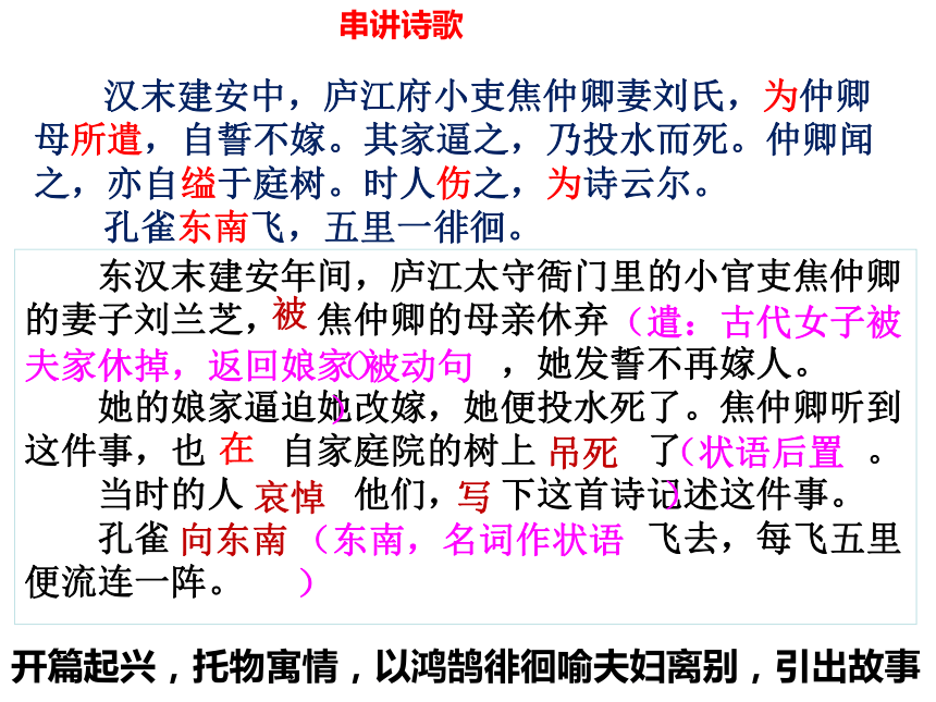 2017-2018山东省沂水县第一中学高一语文必修二课件：《孔雀东南飞》（共38张PPT）