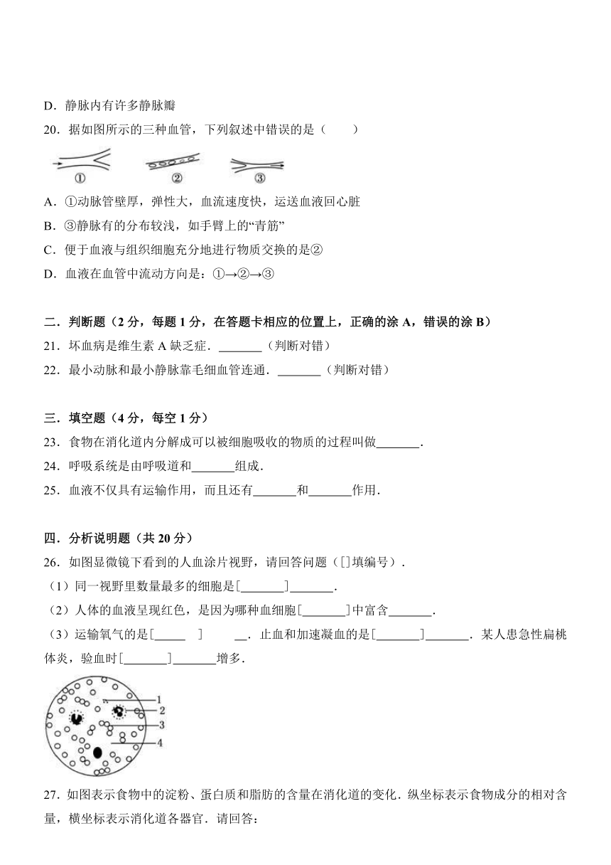 辽宁省盘锦一中2016-2017学年七年级下册第一次月考试卷生物试题（解析版）