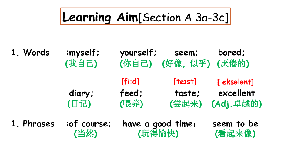 Unit 1 Where did you go on vacation? Section A Grammar Focus 课件