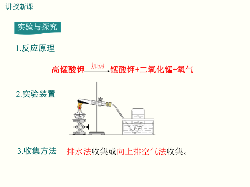 2018年秋人教版化学九年级上册第二单元实验活动1 氧气的实验室制取与性质课件（15张PPT）