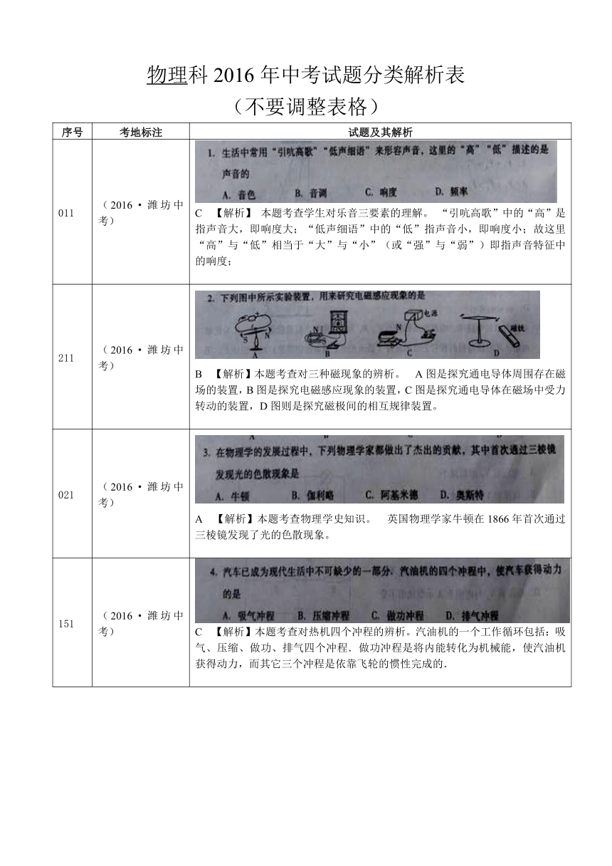 2016山东潍坊初中物理学业水平考试解析