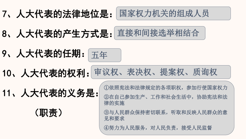 高中政治人教版必修二政治生活6.2 人民代表大会制度：我国的根本政治制度(共30张PPT)