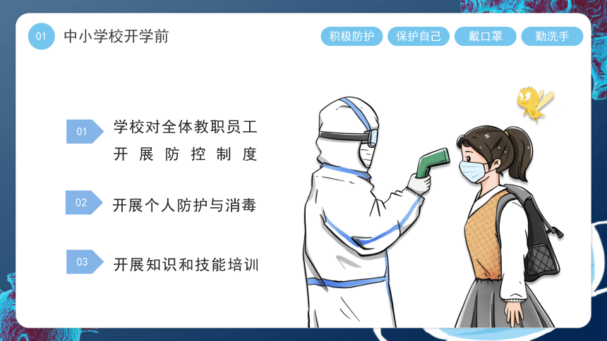 corona virus disease 2019勤洗手戴口罩保護自己積極防護彙報完畢