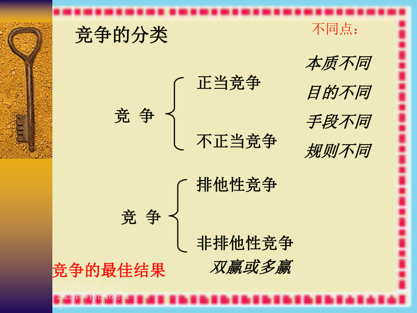 九年级 第四课第二框 正确对待和参与竞争