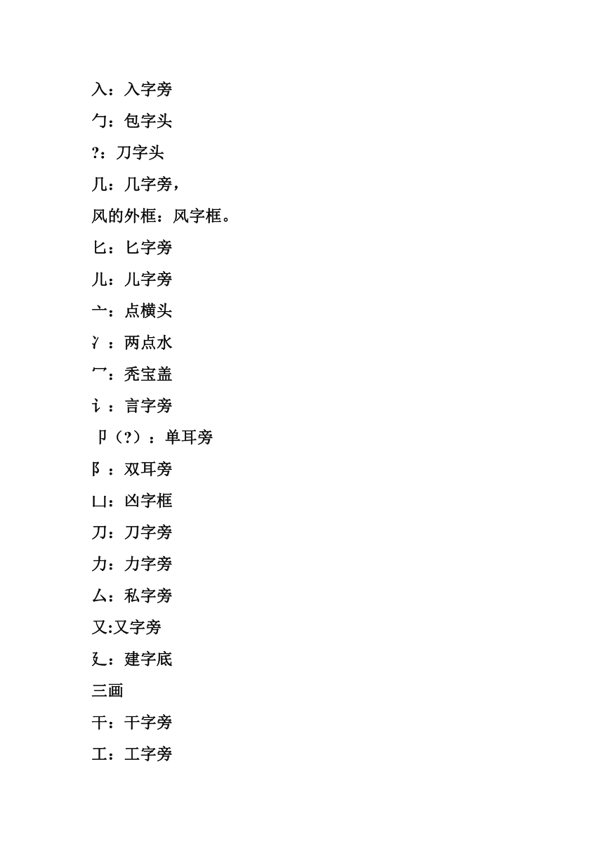 汉字部首名称大全