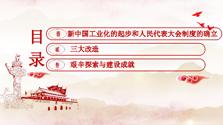 单元复习课件：八年级下册第二单元 社会主义制度的建立与社会主义建设的探索【统编版】（26张ppt)