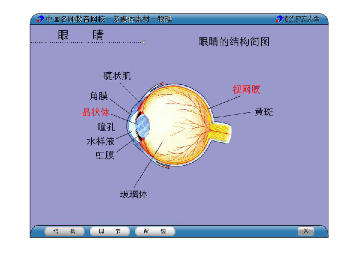 沪粤版八年级上册物理  3.7 眼镜与光学仪器 课件(20张PPT)