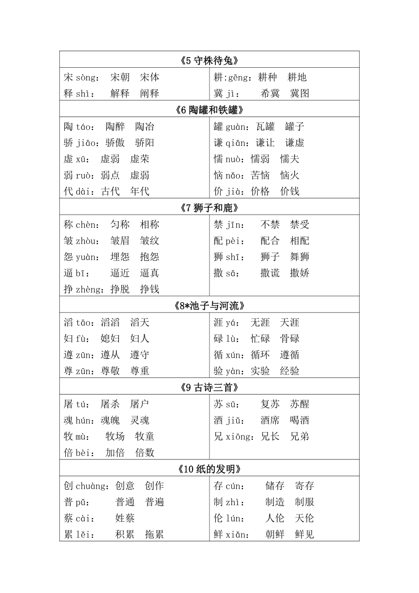 课件预览