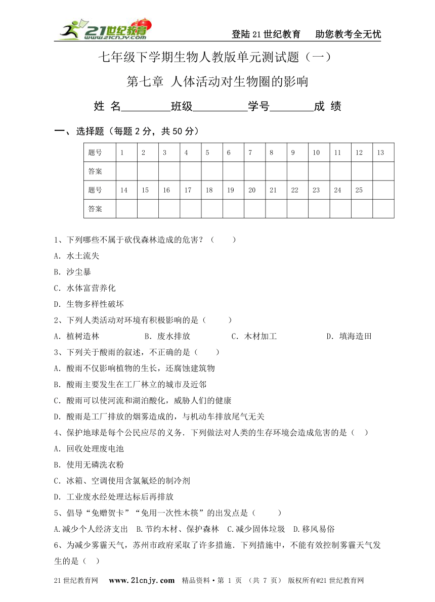 七年级下学期生物人教版单元测试题（一）第七章 人类活动对生物圈的影响