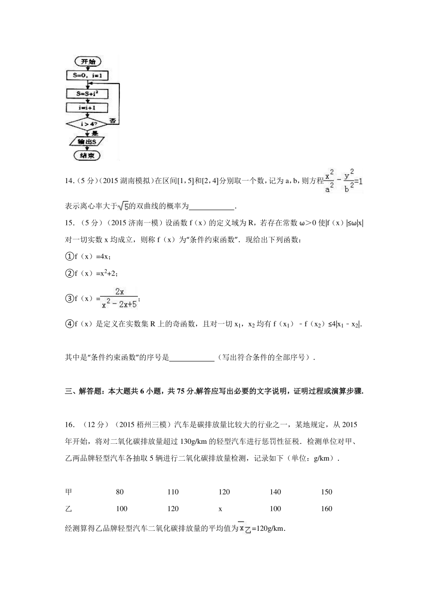 山东省青岛市胶州市2016届高三（上）期末数学试卷（文科）（解析版）