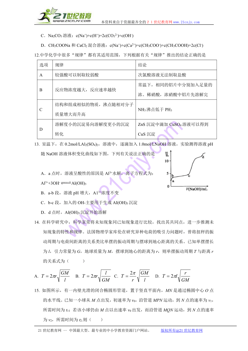 2014年高考真题——理综（安徽卷）精校版 Word版含答案