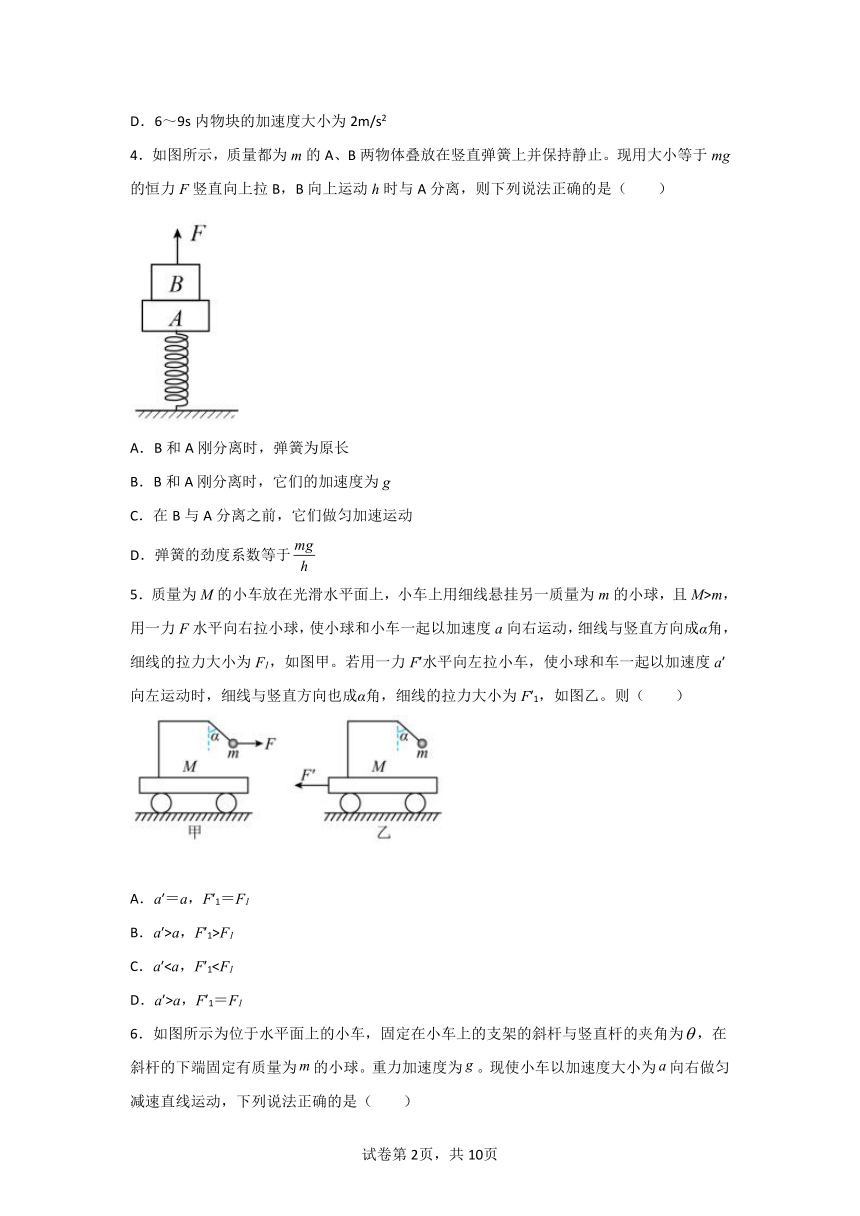课件预览