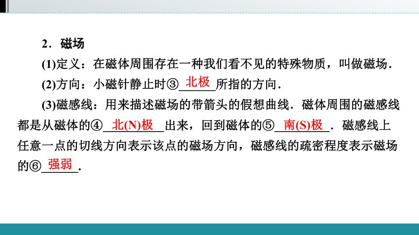 2021年广西壮族自治区中考物理教材同步复习   第十五章　电与磁（77张）