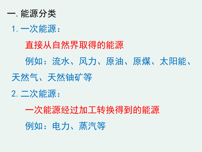 2020-2021学年高一化学2.2.1 原电池原理精编课件（人教版必修二）（共31张ppt）