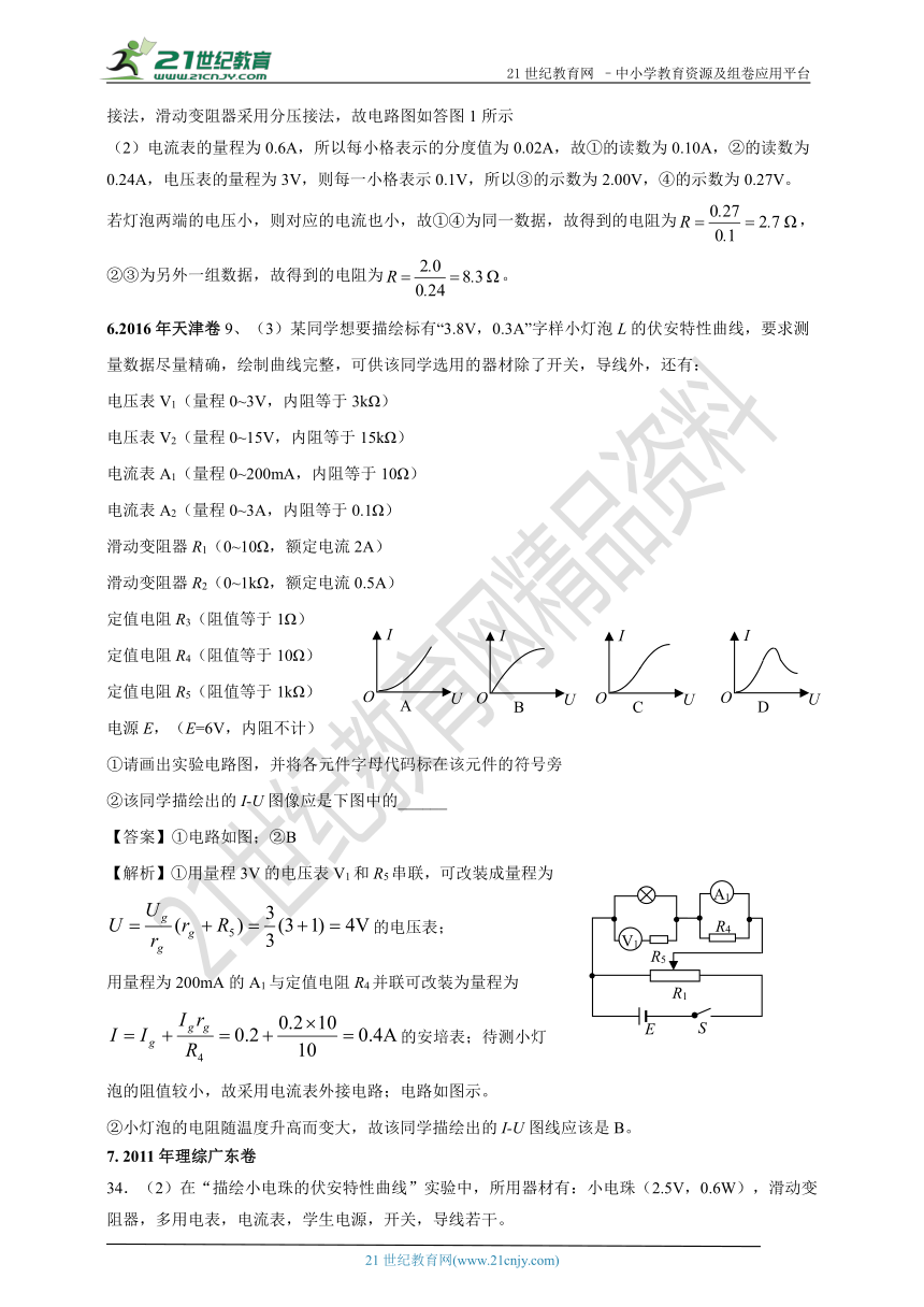 2011-2018年高考真题专题分类汇编085. 描绘电阻的伏安曲线