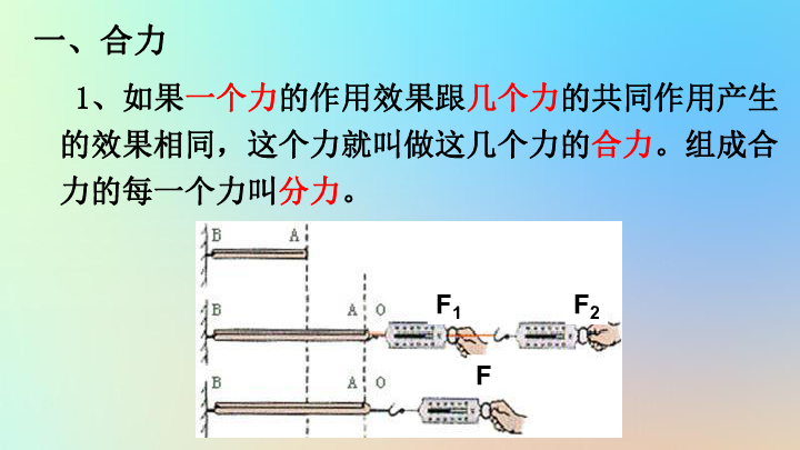 八年级物理全册第七章力与运动第二节力的合成课件（21张）