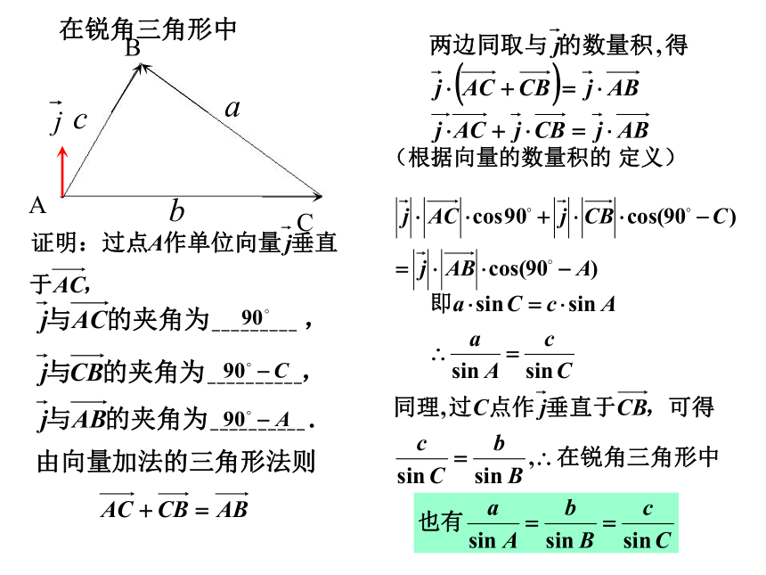 人教A版数学必修五1.1.1 正弦定理 课件 （共24张PPT）