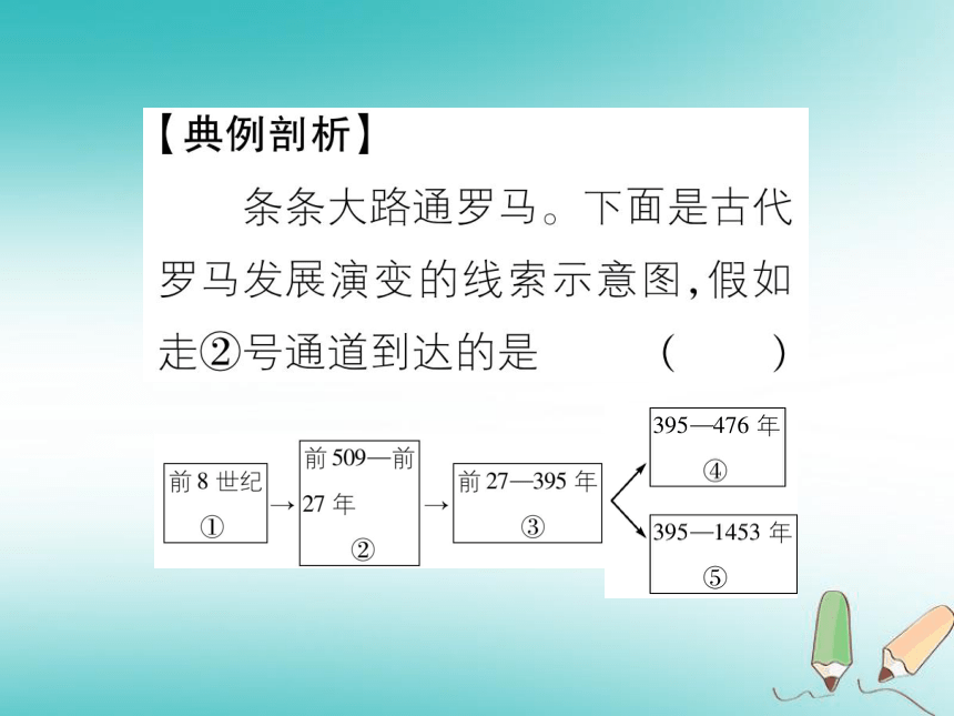 2018年秋九年级历史上册第2单元古代欧洲文明第5课罗马城邦和罗马帝国作业课件